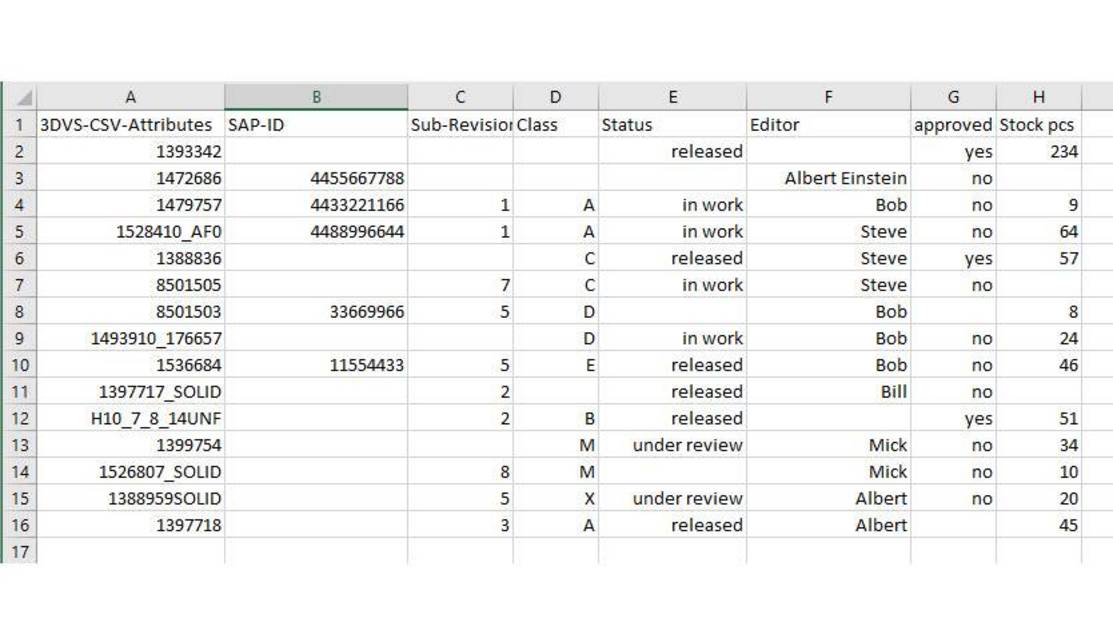 Attributes CSV definition