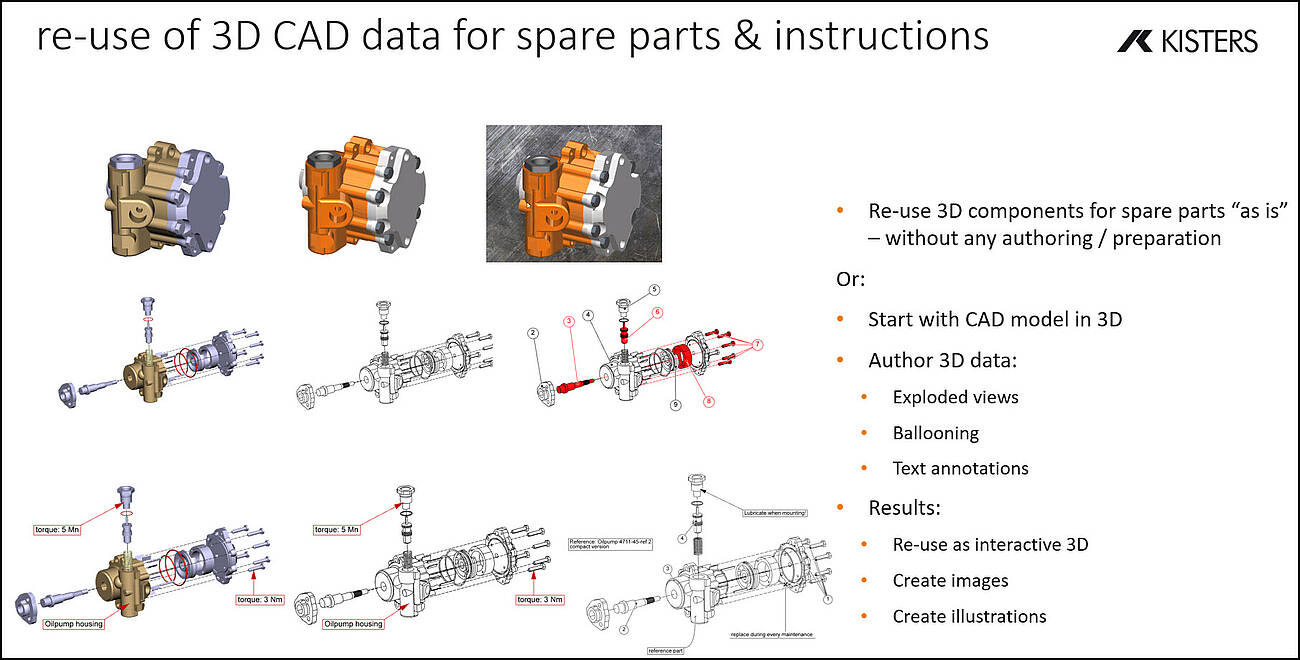 Spare parts and technical documentation for automotive, Kisters 3DViewStation Spare parts and technical documentation for automotive, Kisters 3DViewStation