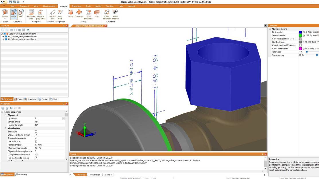 Comparison PMI detail