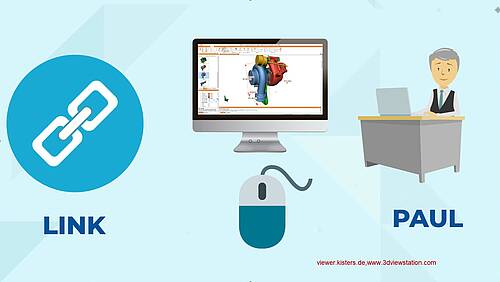 Realtime Online Collaboration using WebViewer: session sharing